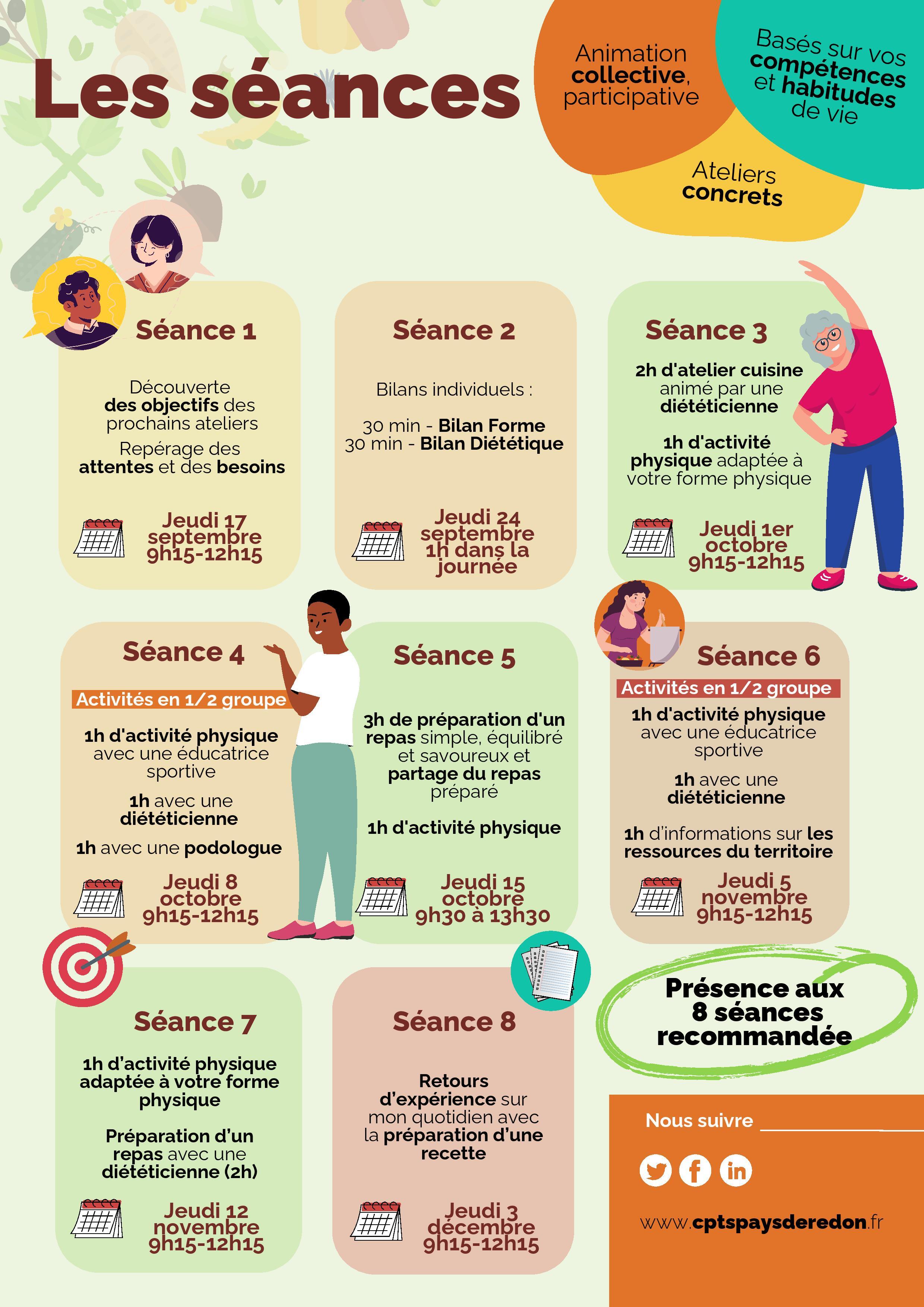 Affiche cycle nutritionnel-page-002