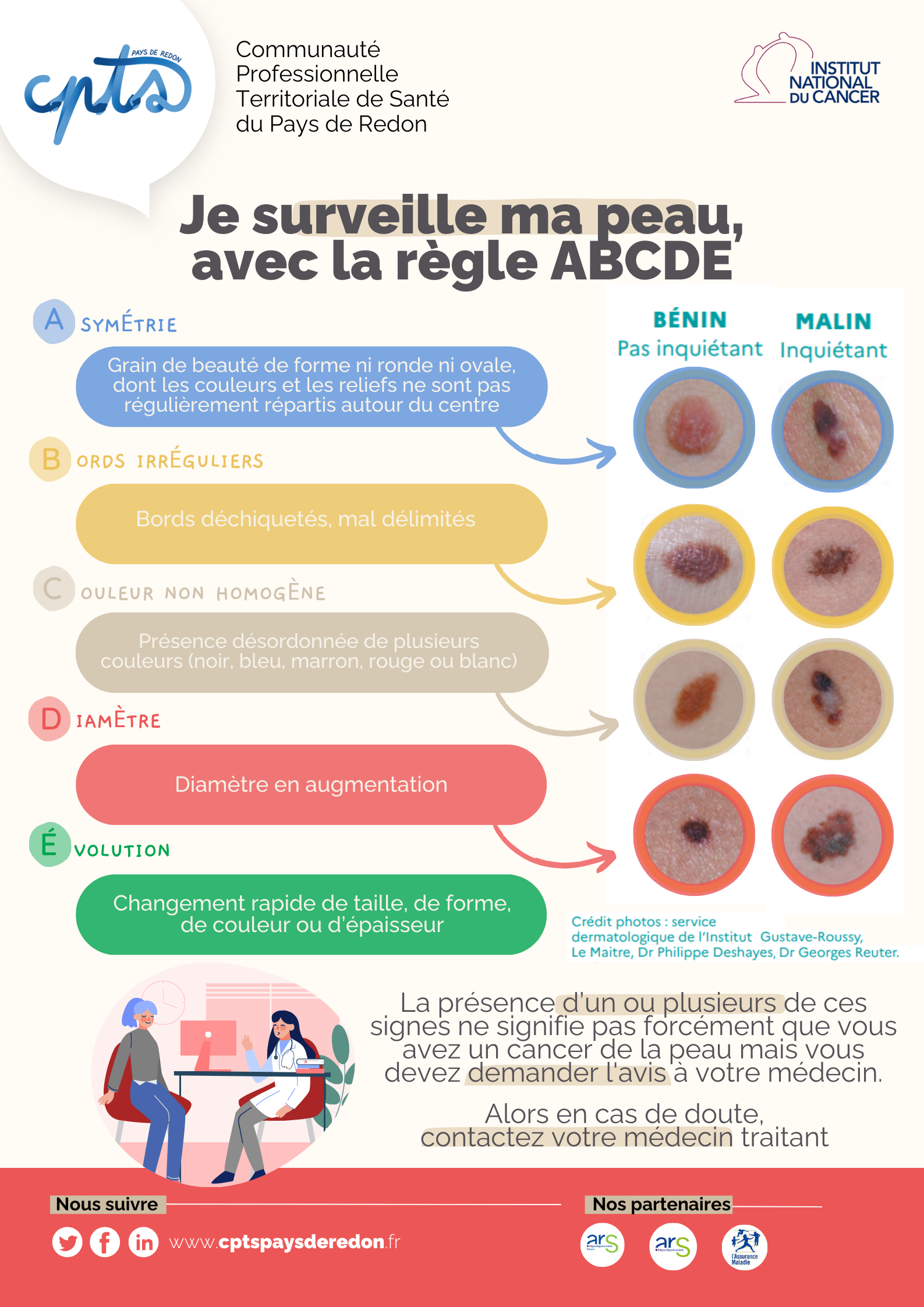 Communication cancer peau 2
