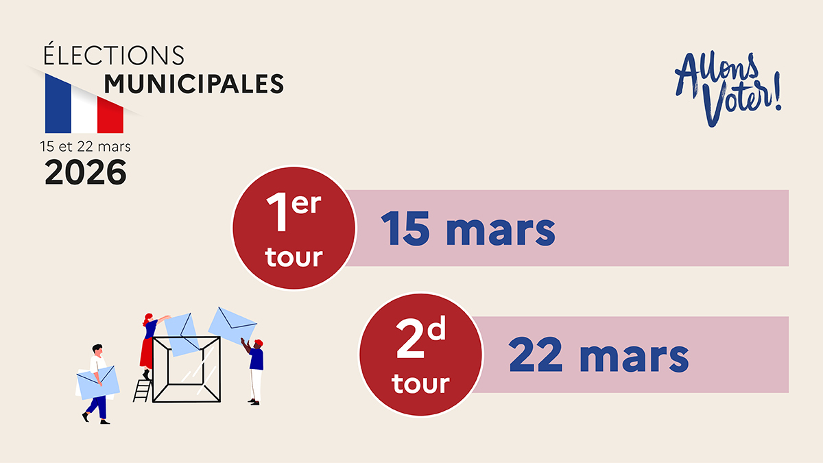 Municipales2026-miniature-Dates_0