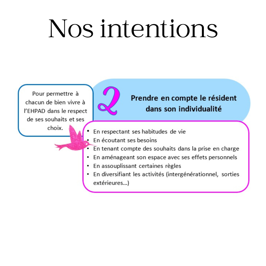 Page 09 Publication LinkedIn Projet établissement EHPAD