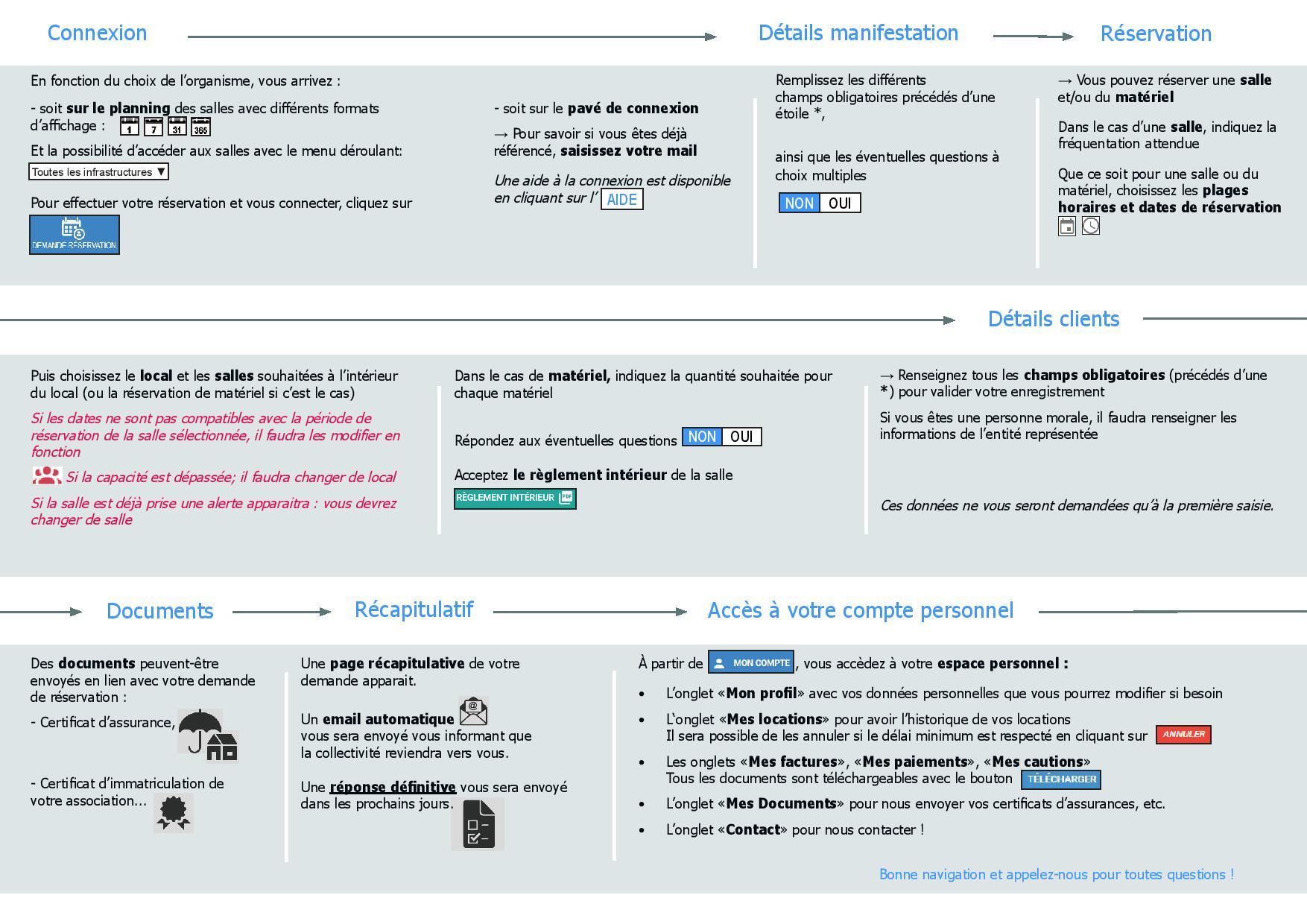 plaquette_internaute_sixtsuraff-page-002